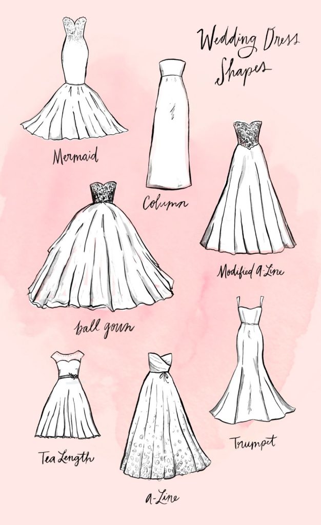 wedding-dress-shapes